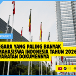 Daftar Negara yang Paling Banyak Diminati Mahasiswa Indonesia Tahun 2026 dan Persyaratan Dokumennya