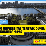 Daftar 10 Universitas Terbaik Dunia Versi QS Ranking 2026