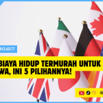 Negara Biaya Hidup Termurah untuk Mahasiswa, Ini 5 Pilihannya!